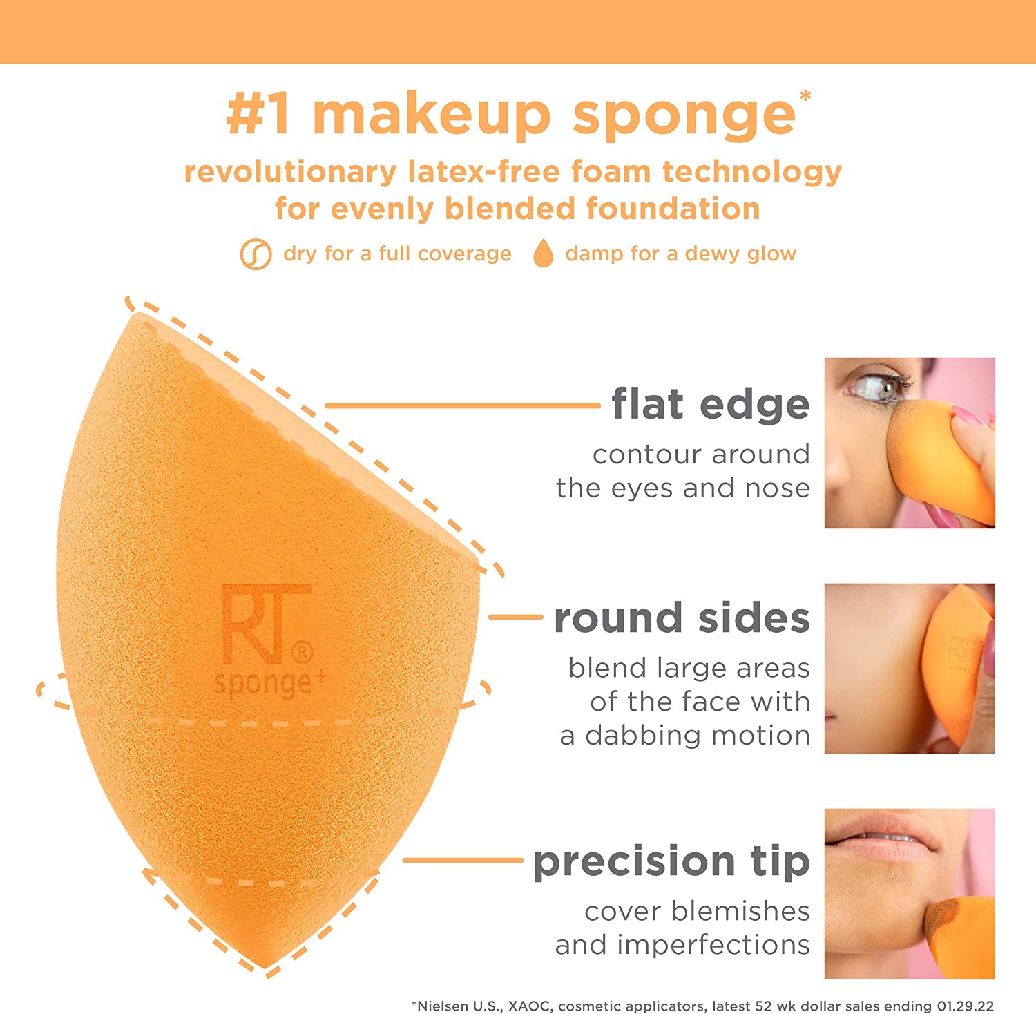 6Pc Miracle Complexion Sponges