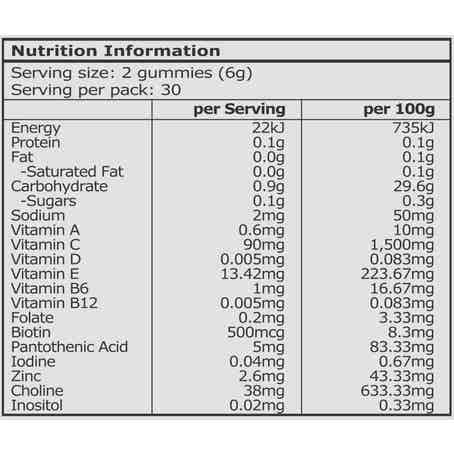 Mothernest Multivitamin with Biotin + Zinc 60 Gummies