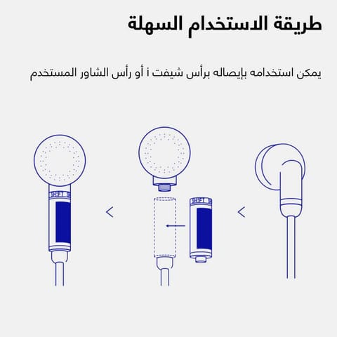 نيو هير لوشن للشعر 120مل