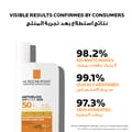 لا روش بوزيه أنثيليوس يوفيميون400 SPF50+