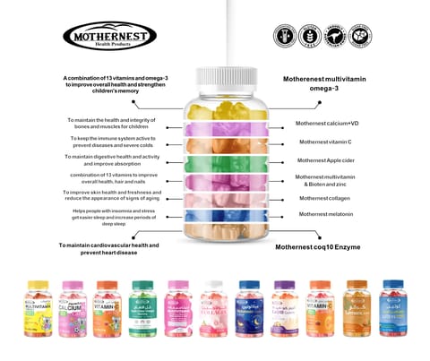 Sensilab Prenatal Women Vitamins & Minerals 60 Gummies