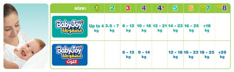 Jumbo Box Pack L+ 4+,88 Count, 12-21 Kg