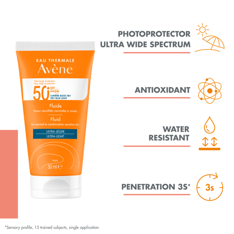 GENOVE GENOSUN ZERO SUNSCREEN SPF 50+ 125 ML