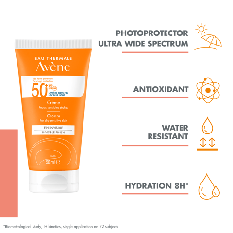 GENOVE GENOSUN PIGMENT REPAIRESOLAR PROTECTORE SPF 50+ 50 ML