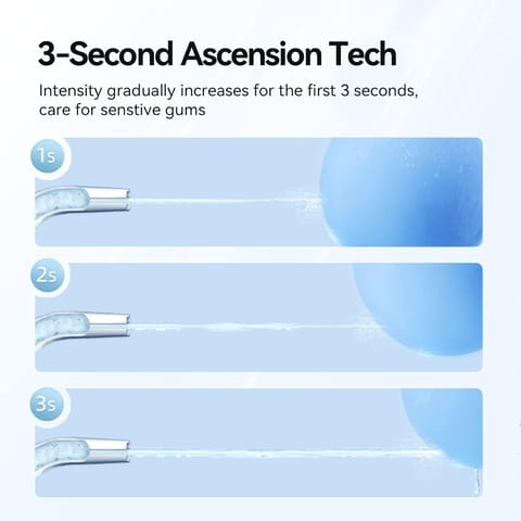 Usmile Advanced Brush Head 2Pcs