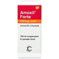 Amoxil Forte 250mg/5ml Syrup