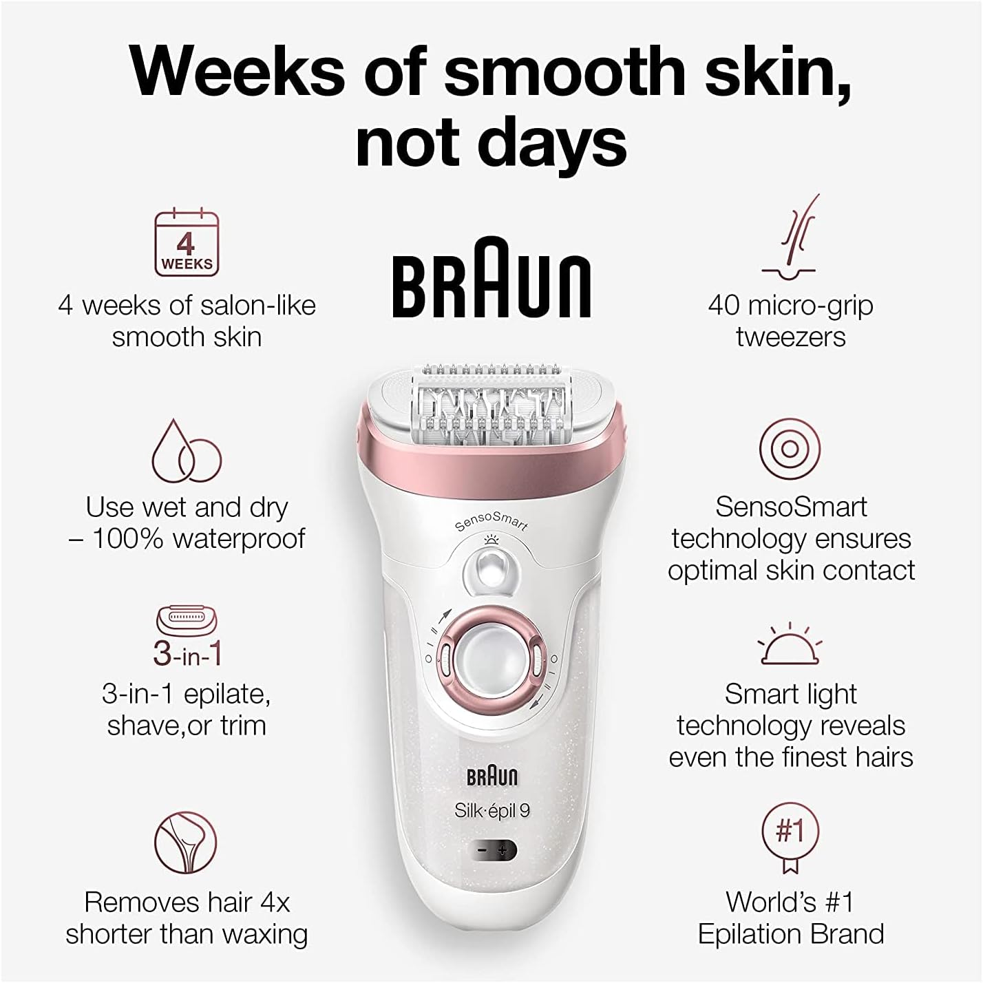 Braun Legepil Ses 9/890 Rosgowht Box Ap