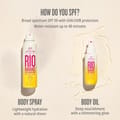 Sol De Rio Radiance Spf 50 Spray 200Ml