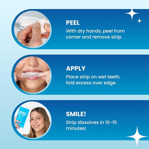 Oral B 3D Whitestrips Advanced