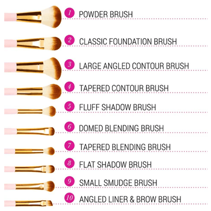 BH Cosmetics Pink Perfection Brush Set - 10 Piece
